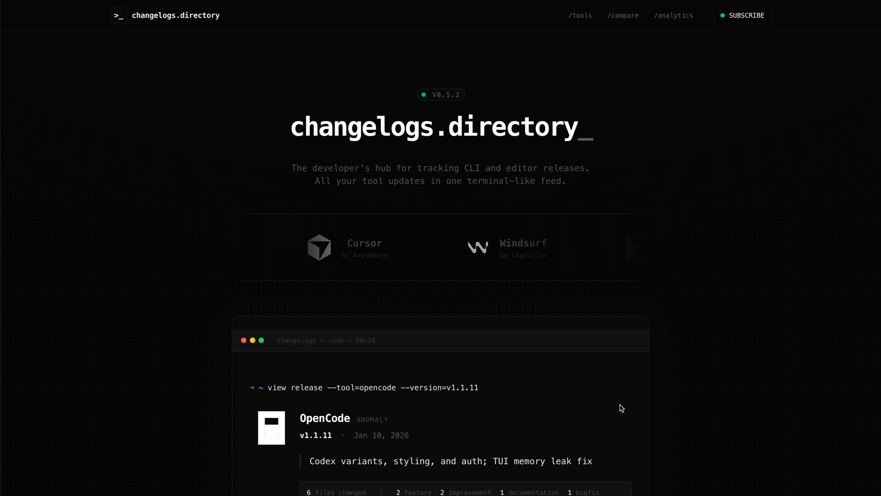 changelogs.directory